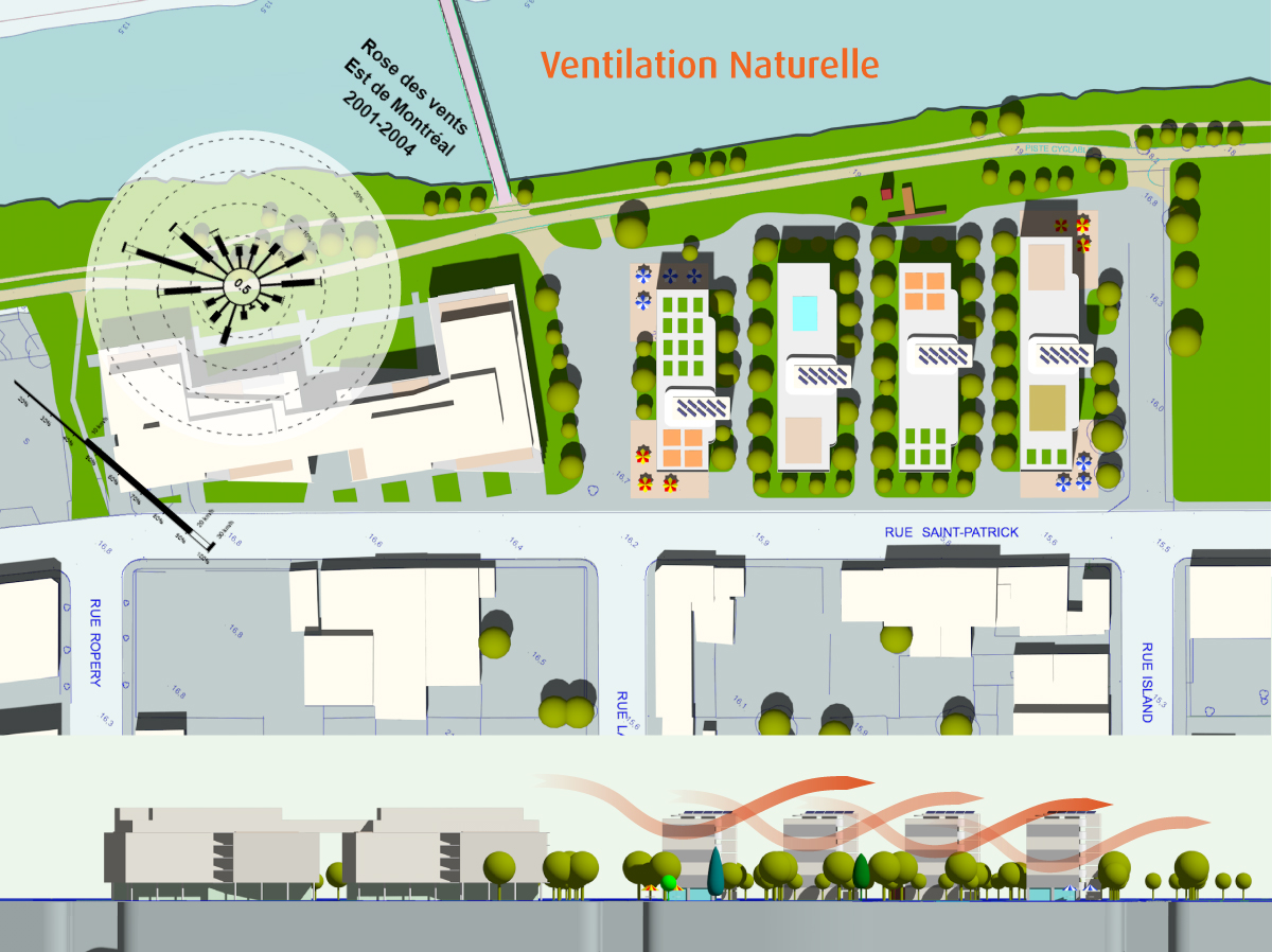 2175 Saint-Patrick - ventilation naturelle